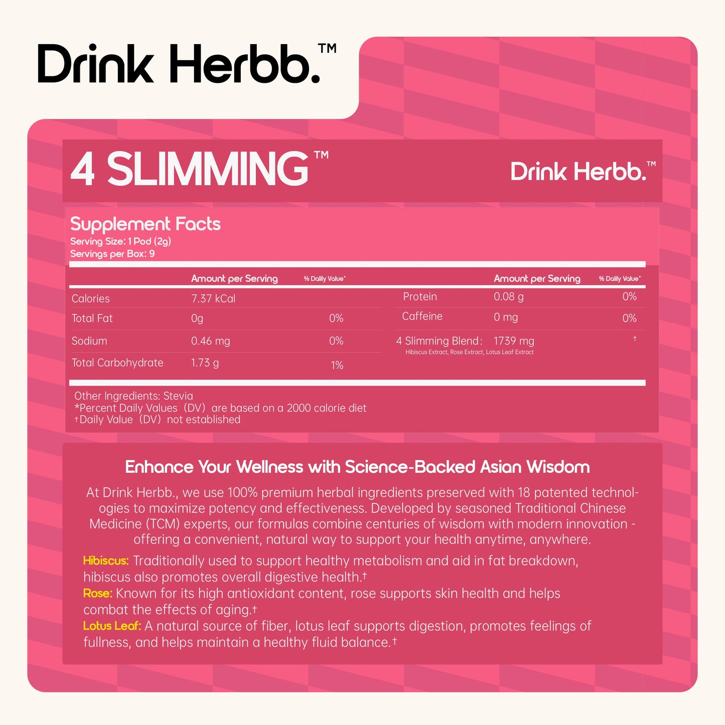 4 Slimming - Subsription Only