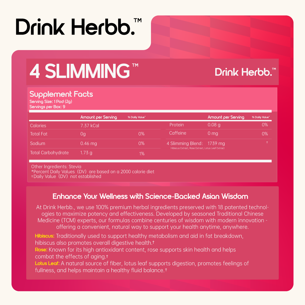 4 Slimming - Support Healthy Metabolism*