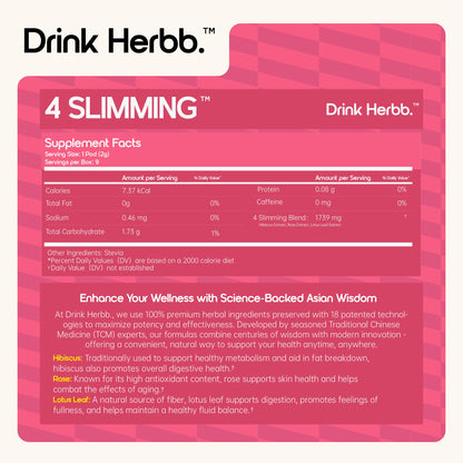 4 Slimming - Subsription Only