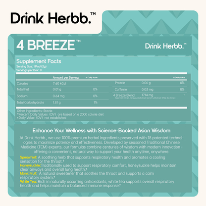4 Breeze - Respiratory Comfort Blend*